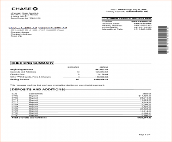 Chase Bank Customer Service Complaints Department | HissingKitty.com